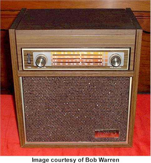 Longines Convertible 